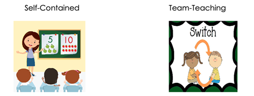Teaching Models